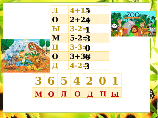 5 Л 4+1= О 2+2= Ы 3-2= М 5-2= Ц 3-3= О 3+3= Д 4-2= 4 1 3 0 6 3 3   6   5   4   2   0 1     Ц Л О М О Ы Д 
