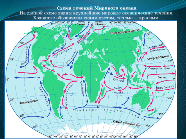 Схема течений Мирового океана На данной схеме видны крупнейшие мировые океанические течения. Холодные обозначены синим цветом, тёплые — красным. 