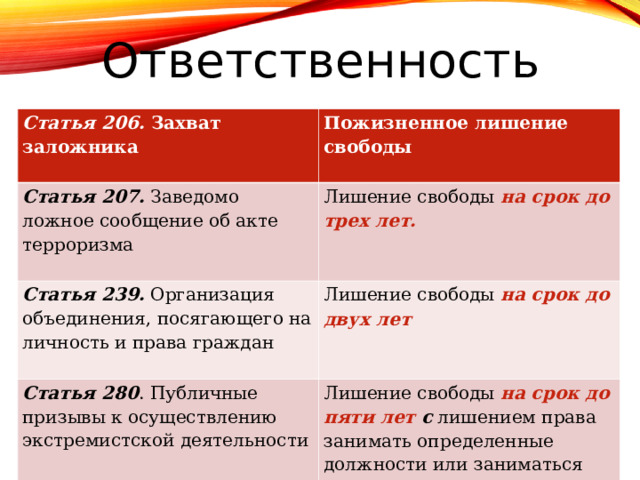 Презентация пожизненное лишение свободы