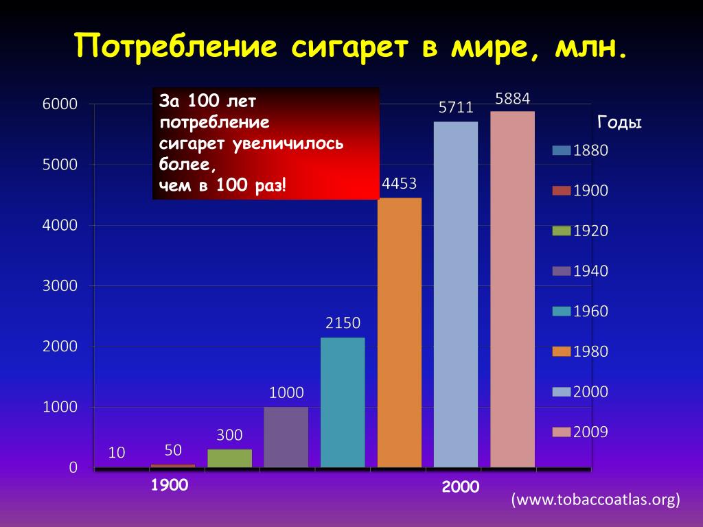 Функциональная грамотность что это в обж. Смотреть фото Функциональная грамотность что это в обж. Смотреть картинку Функциональная грамотность что это в обж. Картинка про Функциональная грамотность что это в обж. Фото Функциональная грамотность что это в обж
