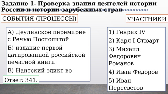 Задание 1. Проверка знания деятелей истории России и истории зарубежных стран СОБЫТИЯ (ПРОЦЕССЫ) УЧАСТНИКИ А) Деулинское перемирие с Речью Посполитой 1) Генрих IV Б) издание первой датированной российской печатной книги 2) Карл I Стюарт В) Нантский эдикт во Франции 3) Михаил Федорович Романов 4) Иван Федоров 5) Иван Пересветов Ответ: 341. 