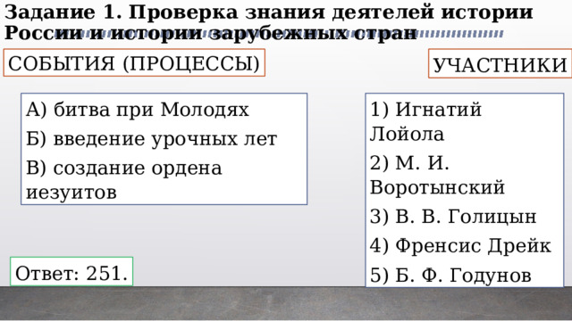 Задание 1. Проверка знания деятелей истории России и истории зарубежных стран СОБЫТИЯ (ПРОЦЕССЫ) УЧАСТНИКИ А) битва при Молодях 1) Игнатий Лойола Б) введение урочных лет 2) М. И. Воротынский В) создание ордена иезуитов 3) В. В. Голицын 4) Френсис Дрейк 5) Б. Ф. Годунов Ответ: 251. 