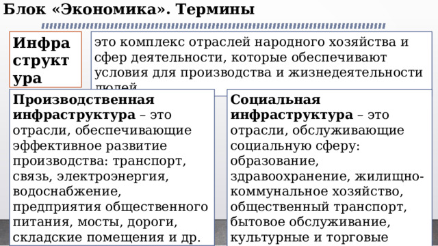 Блок «Экономика». Термины   Инфраструктура это комплекс отраслей народного хозяйства и сфер деятельности, которые обеспечивают условия для производства и жизнедеятельности людей. Производственная инфраструктура – это отрасли, обеспечивающие эффективное развитие производства: транспорт, связь, электроэнергия, водоснабжение, предприятия общественного питания, мосты, дороги, складские помещения и др. Социальная инфраструктура – это отрасли, обслуживающие социальную сферу: образование, здравоохранение, жилищно-коммунальное хозяйство, общественный транспорт, бытовое обслуживание, культурные и торговые центры и т.д. 