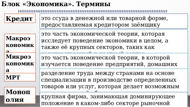 Блок «Экономика». Термины   это ссуда в денежной или товарной форме, предоставляемая кредитором заёмщику Кредит это часть экономической теории, которая исследует поведение экономики в целом, а также её крупных секторов, таких как государственный и частный сектор. Макроэкономика Микроэкономика это часть экономической теории, в которой изучается поведение предприятий, домашних хозяйств разделение труда между странами на основе специализации в производстве определенных товаров или услуг, которая делает возможным международный обмен и сотрудничество. МРТ Монополия крупная фирма, занимающая доминирующее положение в каком-либо секторе рыночной экономики 