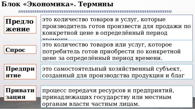 Блок «Экономика». Термины   это количество товаров и услуг, которые производитель готов произвести для продажи по конкретной цене в определённый период времени. Предложение это количество товаров или услуг, которое потребитель готов приобрести по конкретной цене за определённый период времени. Спрос Предприятие это самостоятельный хозяйственный субъект, созданный для производства продукции и благ Приватизация процесс передачи ресурсов и предприятий, принадлежащих государству или местным органам власти частным лицам. 