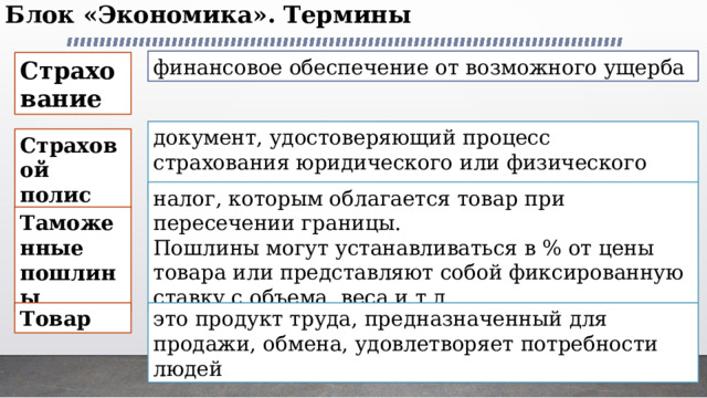 Блок «Экономика». Термины   финансовое обеспечение от возможного ущерба Страхование документ, удостоверяющий процесс страхования юридического или физического лица. Страховой полис налог, которым облагается товар при пересечении границы. Пошлины могут устанавливаться в % от цены товара или представляют собой фиксированную ставку с объема, веса и т.д. Таможенные пошлины Товар это продукт труда, предназначенный для продажи, обмена, удовлетворяет потребности людей 