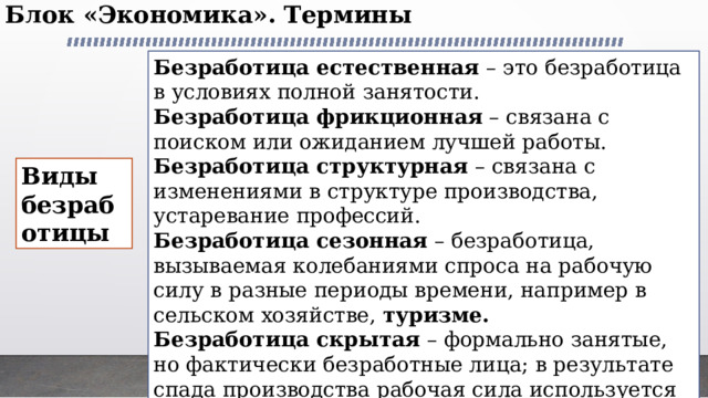 Блок «Экономика». Термины   Безработица естественная – это безработица в условиях полной занятости. Безработица фрикционная – связана с поиском или ожиданием лучшей работы. Безработица структурная – связана с изменениями в структуре производства, устаревание профессий. Безработица сезонная – безработица, вызываемая колебаниями спроса на рабочую силу в разные периоды времени, например в сельском хозяйстве, туризме. Безработица скрытая – формально занятые, но фактически безработные лица; в результате спада производства рабочая сила используется не полностью, но и не увольняется. Виды безработицы 