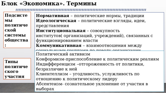 Блок «Экономика». Термины   Подсистемы политической системы общества: Нормативная – политические нормы, традиции Идеологическая – политические взгляды, идеи, представления Институциональная – совокупность институтов( организаций, учреждений), связанных с функционированием власти Коммуникативная – взаимоотношения между социальными группами по поводу организации, осуществления политической власти Культурная –политические представления, ценности, поведение. Политический активизм Конформизм-приспособление к политическим реалиям Индифференцизм –отгороженность от политики, безразличие к ней Клиентеллизм – угодливость, услужливость по отношению к политическому лидеру Абсентеизм- сознательное уклонение от участия в выборах Типы политического участия 