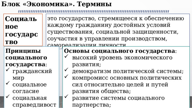 Блок «Экономика». Термины   Социальное государство это государство, стремящееся к обеспечению каждому гражданину достойных условий существования, социальной защищенности, соучастия в управлении производством, самореализации личности Принципы социального государства : Основы социального государства : гражданский мир социальное согласие социальная справедливость высокий уровень экономического развития; демократизм политической системы; компромисс основных политических сил относительно целей и путей развития общества; развитие системы социального партнерства; повышение роли государства в системе планирования и регулирования социально- экономических процессов. 