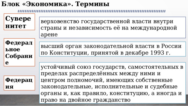 Блок «Экономика». Термины   Суверенитет верховенство государственной власти внутри страны и независимость её на международной арене Федеральное Собрание высший орган законо­дательной власти в России по Конституции, принятой в декабре 1993 г. устойчивый союз государств, самостоятельных в пределах распределённых между ними и центром полномочий, имеющих собственные законодательные, исполнительные и судебные органы и, как правило, конституцию, а иногда и право на двойное гражданство Федерация 