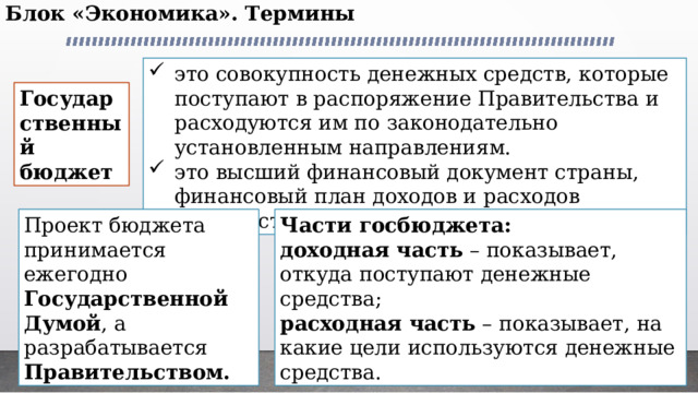 Блок «Экономика». Термины   это совокупность денежных средств, которые поступают в распоряжение Правительства и расходуются им по законодательно установленным направлениям. это высший финансовый документ страны, финансовый план доходов и расходов государства на год. Государственный бюджет Проект бюджета принимается ежегодно Государственной Думой , а разрабатывается Правительством. Части госбюджета: доходная часть – показывает, откуда поступают денежные средства; расходная часть – показывает, на какие цели используются денежные средства. 