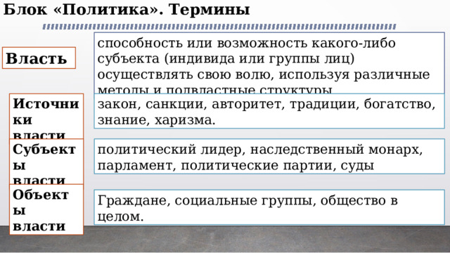 Блок «Политика». Термины   способность или возможность какого-либо субъекта (индивида или группы лиц) осуществлять свою волю, используя различные методы и подвластные структуры. Власть  Источники власти закон, санкции, авторитет, традиции, богатство, знание, харизма. Субъекты власти политический лидер, наследственный монарх, парламент, политические партии, суды Объекты власти Граждане, социальные группы, общество в целом. 