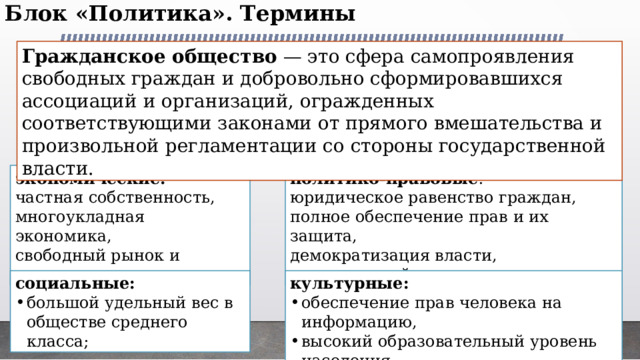 Блок «Политика». Термины   Гражданское общество — это сфера самопроявления свободных граждан и добровольно сформировавшихся ассоциаций и организаций, огражденных соответствующими законами от прямого вмешательства и произвольной регламентации со стороны государственной власти. Предпосылки гражданского общества экономические: политико-правовые : частная собственность, юридическое равенство граждан, многоукладная экономика, полное обеспечение прав и их защита, свободный рынок и конкуренция; демократизация власти, политический плюрализм; социальные: культурные: большой удельный вес в обществе среднего класса; обеспечение прав человека на информацию, высокий образовательный уровень населения свобода совести. 