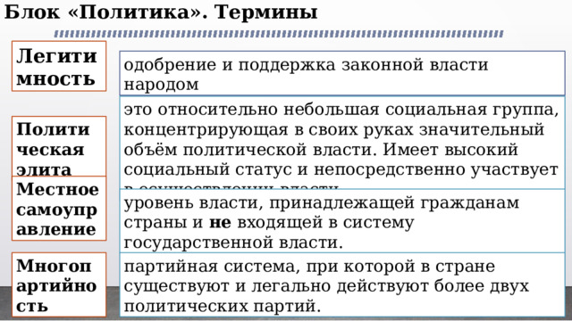 Блок «Политика». Термины   Легитимность одобрение и поддержка законной власти народом это относительно небольшая социальная группа, концентрирующая в своих руках значительный объём политической власти. Имеет высокий социальный статус и непосредственно участвует в осуществлении власти. Политическая элита Местное самоуправление уровень власти, принадлежащей гражданам страны и не входящей в систему государственной власти. Многопартийность партийная система, при которой в стране существуют и легально действуют более двух политических партий. 