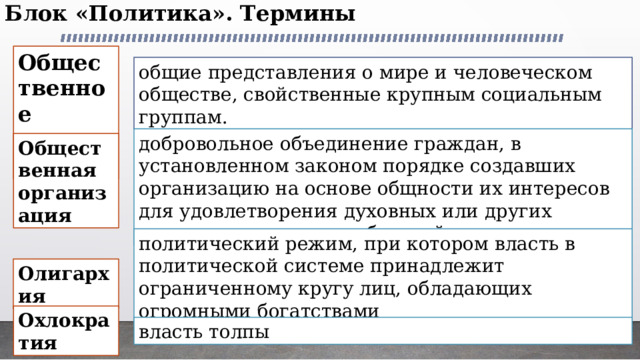 Блок «Политика». Термины   Общественное сознание общие представления о мире и человеческом обществе, свойственные крупным социальным группам. добровольное объединение граждан, в установленном законом порядке создавших организацию на основе общности их интересов для удовлетворения духовных или других нематериальных потребностей. Общественная организация  политический режим, при котором власть в политической системе принадлежит ограниченному кругу лиц, обладающих огромными богатствами Олигархия Охлократия власть толпы 