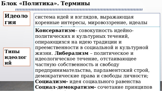 Блок «Политика». Термины   Идеология система идей и взглядов, выражающая коренные интересы, мировоззрение, идеалы какого-либо субъекта политики. Консерватизм – совокупность идейно-политических и культурных течений, опирающихся на идею традиции и преемственности в социальной и культурной жизни. Либерализм – политическое и идеологическое течение, отстаивающее частную собственность и свободу предпринимательства, парламентский строй, демократические права и свободы личности; Социализм- идея социального равенства Социал-демократизм- сочетание принципов личной свободы с принципами солидарности и справедливости. Национализм- идеология, не признающая равенства наций. Типы идеологий 