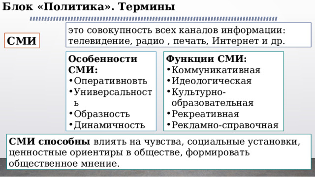 Блок «Политика». Термины   это совокупность всех каналов информации: телевидение, радио , печать, Интернет и др. СМИ Особенности СМИ: Функции СМИ: Оперативновть Универсальность Образность Динамичность Коммуникативная Идеологическая Культурно-образовательная Рекреативная Рекламно-справочная СМИ способны влиять на чувства, социальные установки, ценностные ориентиры в обществе, формировать общественное мнение. 