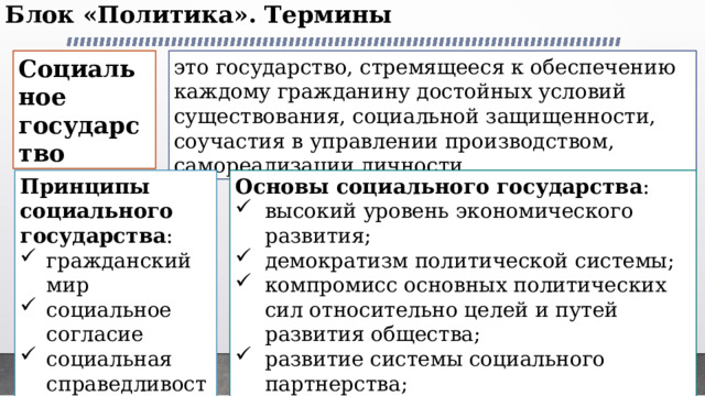 Блок «Политика». Термины   Социальное государство это государство, стремящееся к обеспечению каждому гражданину достойных условий существования, социальной защищенности, соучастия в управлении производством, самореализации личности Принципы социального государства : Основы социального государства : гражданский мир социальное согласие социальная справедливость высокий уровень экономического развития; демократизм политической системы; компромисс основных политических сил относительно целей и путей развития общества; развитие системы социального партнерства; повышение роли государства в системе планирования и регулирования социально- экономических процессов. 