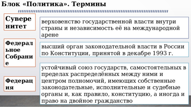 Блок «Политика». Термины   Суверенитет верховенство государственной власти внутри страны и независимость её на международной арене Федеральное Собрание высший орган законо­дательной власти в России по Конституции, принятой в декабре 1993 г. устойчивый союз государств, самостоятельных в пределах распределённых между ними и центром полномочий, имеющих собственные законодательные, исполнительные и судебные органы и, как правило, конституцию, а иногда и право на двойное гражданство Федерация 