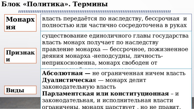 Блок «Политика». Термины   власть передаётся по наследству, бессрочная  и  полностью или частично сосредоточена в руках правителя. Монархия существование единоличного главы государства власть монарх получает по наследству правление монарха — бессрочное, пожизненное деяния монарха -неподсудны, личность- неприкосновенна, монарх свободен от юридической ответственности Признаки Абсолютная — не ограниченная ничем власть Дуалистическа я — монарх делит законодательную власть Парламентская или конституционная – и законодательная, и исполнительная власти ограничены, монарх царствует , но не правит. Виды 