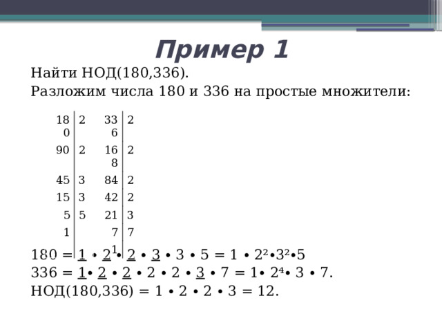 Пример 1 Найти НОД(180,336). Разложим числа 180 и 336 на простые множители: 180 = 1 ∙ 2 ∙ 2 ∙ 3 ∙ 3 ∙ 5 = 1 ∙ 2²∙3²∙5 336 = 1 ∙ 2 ∙ 2 ∙ 2 ∙ 2 ∙ 3 ∙ 7 = 1∙ 2⁴∙ 3 ∙ 7. НОД(180,336) = 1 ∙ 2 ∙ 2 ∙ 3 = 12. 180 90 45 2 336 2 15 2 168 3 5 84 1 3 2 42 2 5 21 2 3 7 1 7 