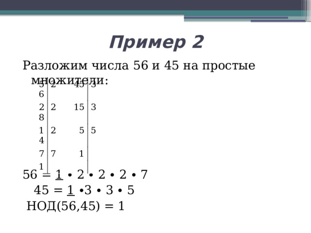 Пример 2 Разложим числа 56 и 45 на простые множители: 56 = 1 ∙ 2 ∙ 2 ∙ 2 ∙ 7  45 = 1 ∙3 ∙ 3 ∙ 5  НОД(56,45) = 1 56 2 28 2 45 14 7 2 3 15 3 7 5 1 5 1 