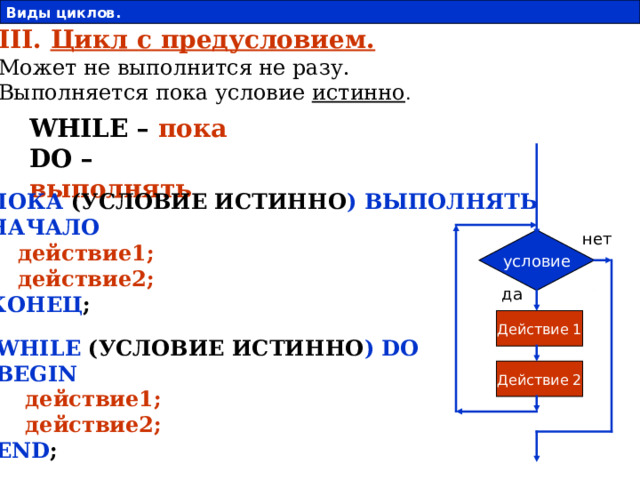 Цикл внутри цикла