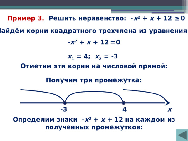 Пример 3. Решить неравенство: - х 2 + х + 12 ≥  0 Найдём корни квадратного трехчлена из уравнения: -х 2 + х + 12  =  0 х 1 = 4; х 2 = -3 Отметим эти корни на числовой прямой: Получим три промежутка: -3 х 4 Определим знаки - х 2 + х + 12  на каждом из полученных промежутков: 