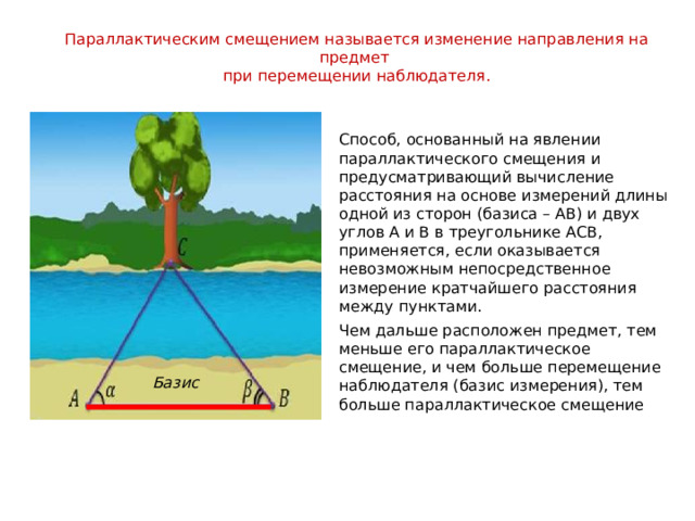 Двухцветная карта отпечатанная с параллактическим смещением называется