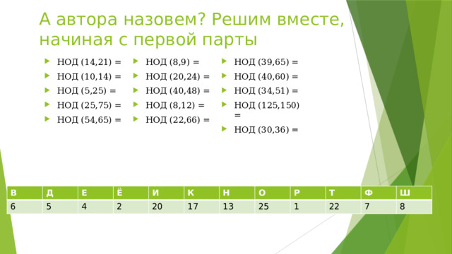 А автора назовем? Решим вместе, начиная с первой парты НОД (14,21) = НОД (10,14) = НОД (5,25) = НОД (25,75) = НОД (54,65) = НОД (8,9) = НОД (20,24) = НОД (40,48) = НОД (8,12) = НОД (22,66) = НОД (39,65) = НОД (40,60) = НОД (34,51) = НОД (125,150) = НОД (30,36) = В Д 6 Е 5 Ё 4 И 2 К 20 Н 17 О 13 Р 25 Т 1 Ф 22 Ш 7 8 