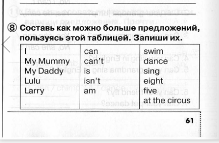 Составь как можно больше предложений пользуясь этой таблицей. Составь предложения используя таблицу английский. Составь как можно больше предложений английский. Составь как можно больше предложений пользуясь этой таблицей запиши.