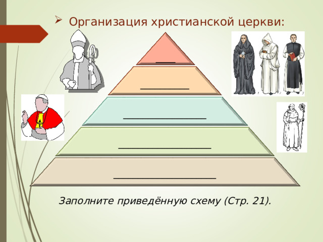 Организация христианской церкви: ____ __________ _________________ ___________________ _____________________ Заполните приведённую схему (Стр. 21). 