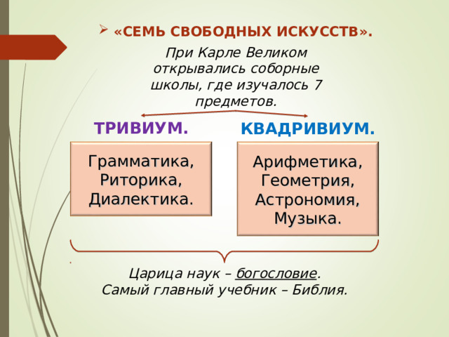 «СЕМЬ СВОБОДНЫХ ИСКУССТВ». При Карле Великом открывались соборные школы, где изучалось 7 предметов. ТРИВИУМ. КВАДРИВИУМ. Грамматика, Риторика, Диалектика. Арифметика, Геометрия, Астрономия, Музыка. Царица наук – богословие . Самый главный учебник – Библия. 