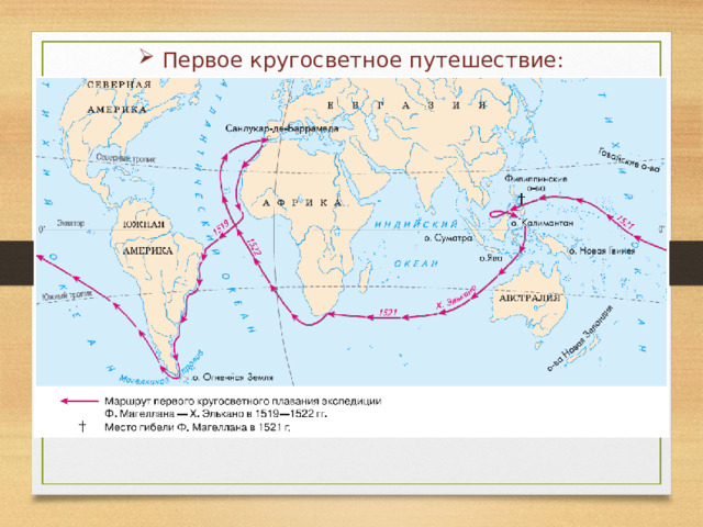 Контурные карты 5 класс магеллан