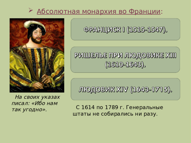 Усиление королевской власти в xvi xvii вв абсолютизм в европе 7 класс презентация