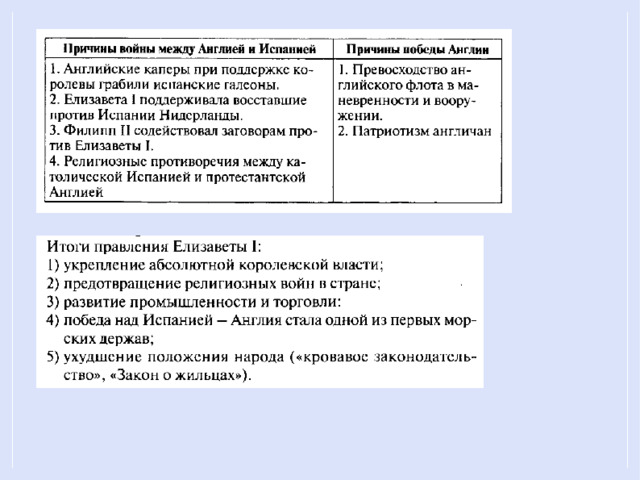 Составьте в тетради план по теме причины реформации в англии 7 класс