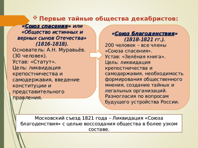 пропуск на площадь восстания