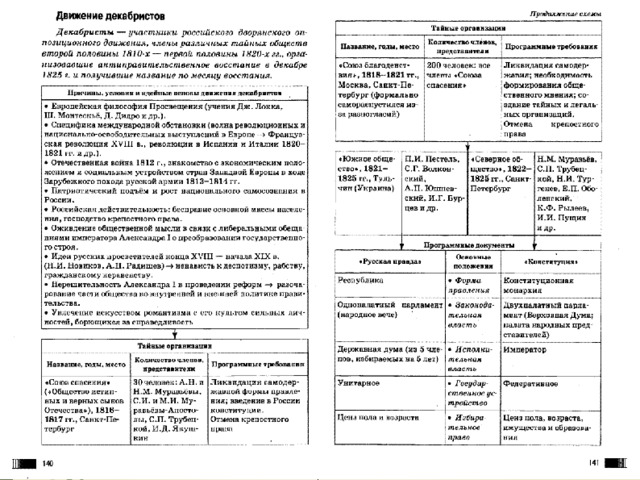 пропуск на площадь восстания