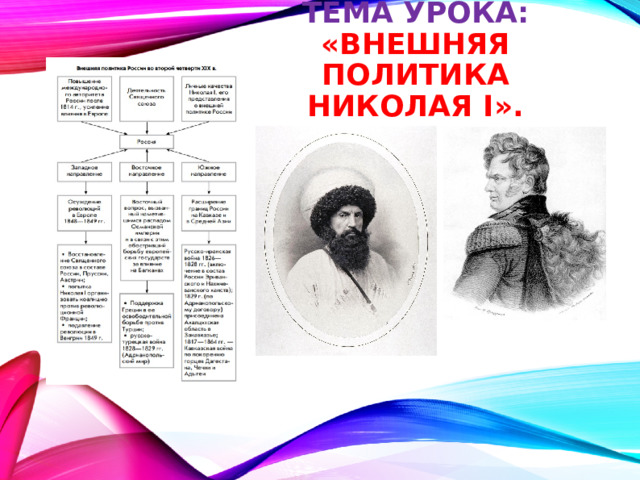 ТЕМА УРОКА:  «ВНЕШНЯЯ ПОЛИТИКА НИКОЛАЯ I ». 