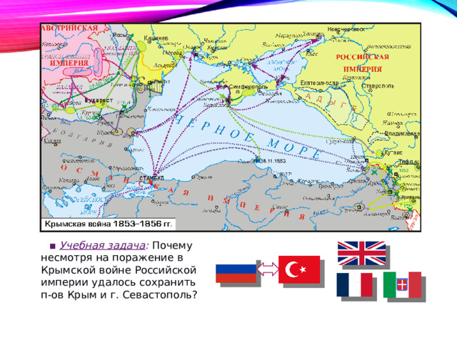 ▪ Учебная задача :  Почему несмотря на поражение в Крымской войне Российской империи удалось сохранить п-ов Крым и г. Севастополь? 