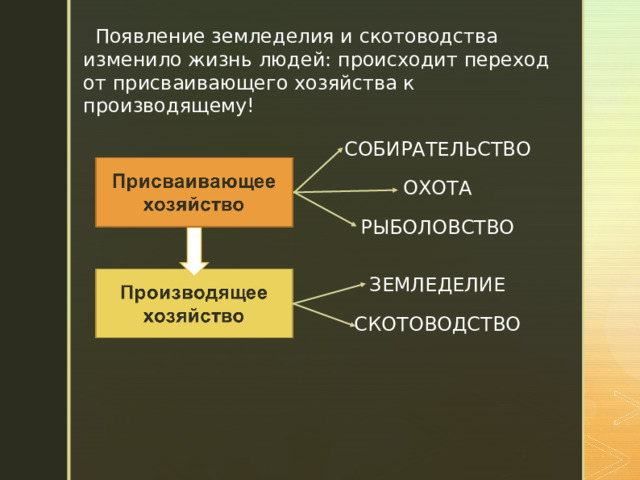 Возникновение земледелия и скотоводства 5 класс презентация