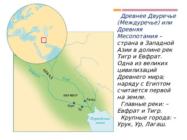 Междуречье тигра и евфрата карта