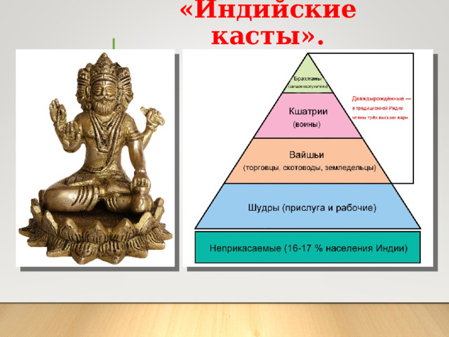 Система каст в индии. Касты в Индии. Касты Индии диаграмма.