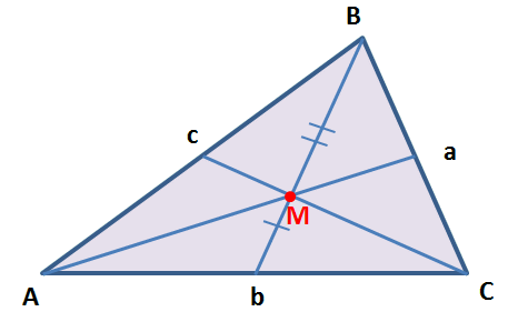 Исследование замечательные точки треугольника