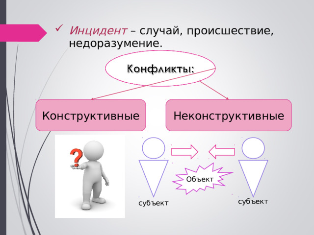 Инцидент это. Конструктивные и неконструктивные конфликты. Конструктивные и неконструктивные конфликты Обществознание 6 класс. Конструктивные и неконструктивные конфликты русских князей. Общение субъект субъектное, субъект - объектное человечки.