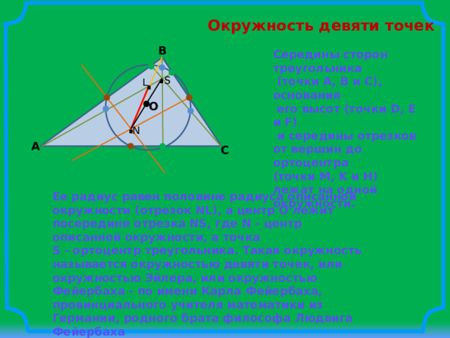 Окружность девяти точек B Середины сторон треугольника  (точки A, B и С), основания  его высот (точки D, E и F)  и середины отрезков от вершин до ортоцентра (точки M, K и H) лежат на одной окружности. . . S L O . N A C Ее радиус равен половине радиуса описанной окружности (отрезок NL), а центр О лежит посередине отрезка NS, где N - центр описанной окружности, а точка S - ортоцентр треугольника. Такая окружность называется окружностью девяти точек, или окружностью Эйлера, или окружностью Фейербаха - по имени Карла Фейербаха, провинциального учителя математики из Германии, родного брата философа Людвига Фейербаха 