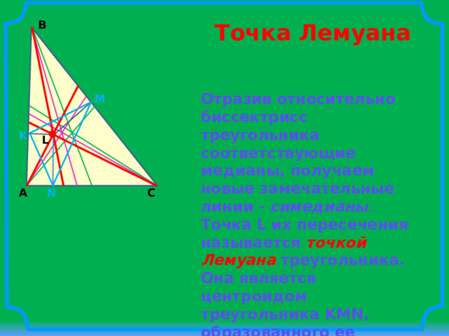 B Точка Лемуана Отразив относительно биссектрисс треугольника соответствующие медианы, получаем новые замечательные линии -  симедианы . Точка L их пересечения называется точкой Лемуана  треугольника. Она является центроидом треугольника KMN, образованного ее проекциями на стороны исходного треугольника M K L N A C 