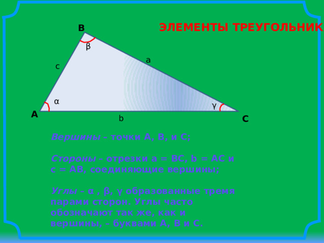 ЭЛЕМЕНТЫ ТРЕУГОЛЬНИКА B β a c α γ A C b Вершины – точки A, B, и C;   Стороны – отрезки a = BC, b = AC и c = AB, соединяющие вершины;   Углы – α , β, γ образованные тремя парами сторон. Углы часто обозначают так же, как и вершины, – буквами A, B и C. 