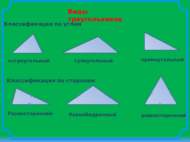 Виды треугольников Классификация по углам прямоугольный тупоугольный остроугольный Классификация по сторонам Разносторонний Равнобедренный равносторонний 