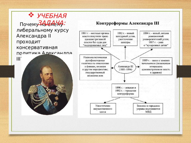 УЧЕБНАЯ ЗАДАЧА: Почему на смену либеральному курсу Александра II проходит консервативная политика Александра III ? 